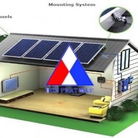 Thiết kế Hệ thống Điện mặt trời hòa lưới