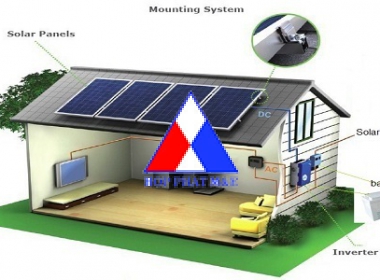 Thiết kế Hệ thống Điện mặt trời hòa lưới